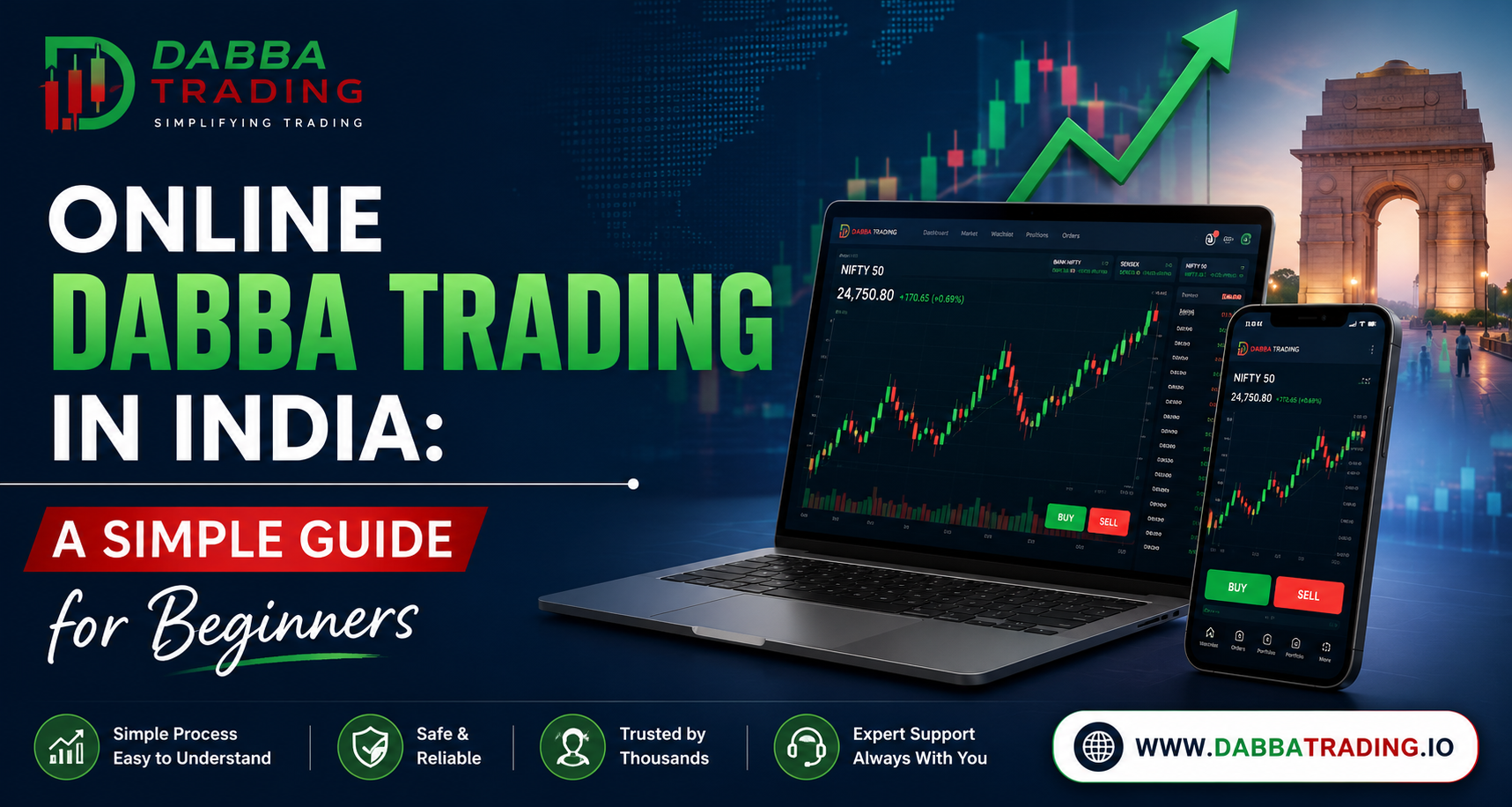 Best Online Dabba Trading in India