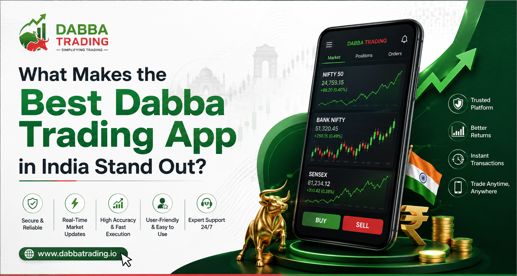 Best Dabba Trading App in India
