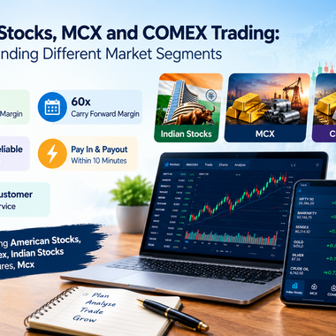 Indian Stocks, MCX and COMEX Trading: Understanding Different Market Segments