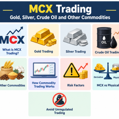 Is Dabba Online Trading in India a Good Choice for Modern Traders?